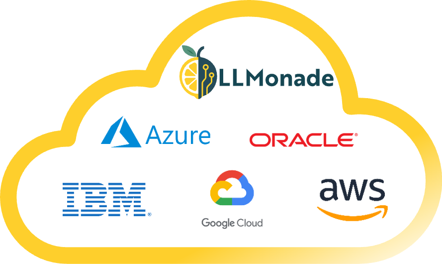 Cloud providers